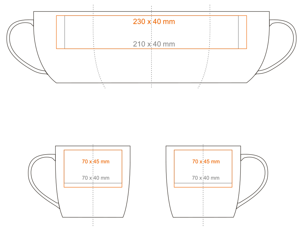 Standard imprint areas